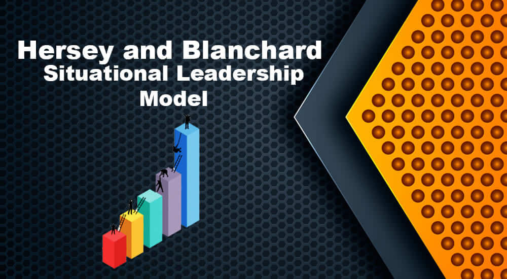 Hersey, Blanchard Situational Leadership Model