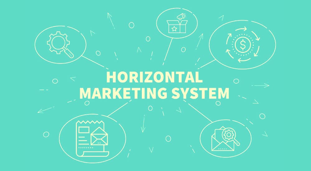 Horizontal Marketing System