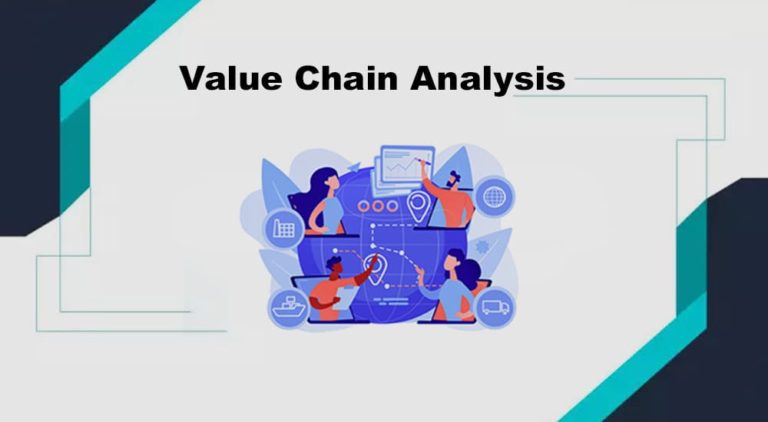 Value Chain Analysis: Definition, Example, and McDonald’s Case Study ...