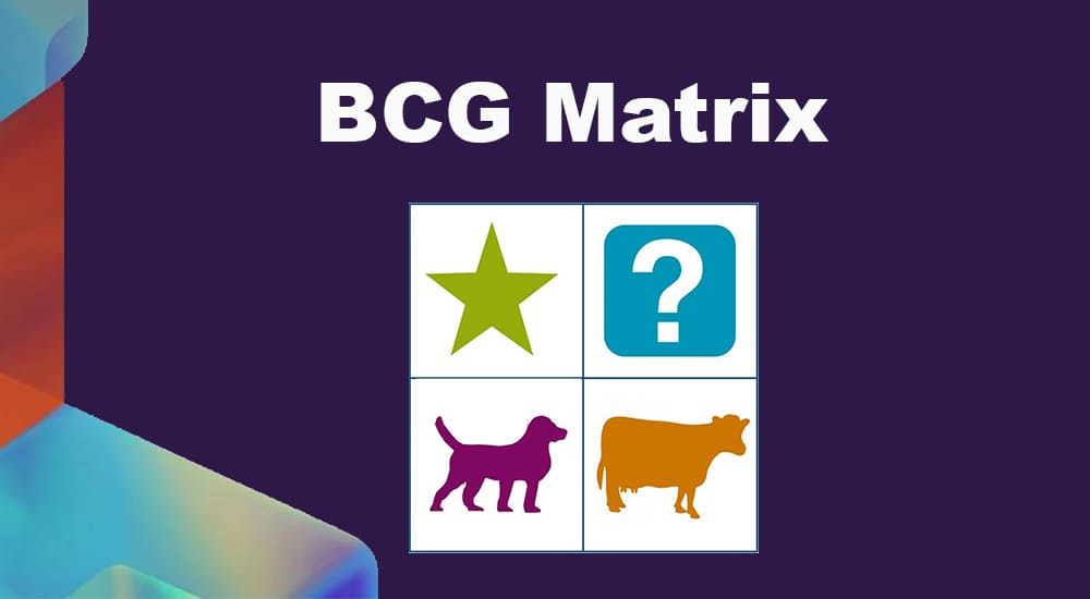 BCG Matrix