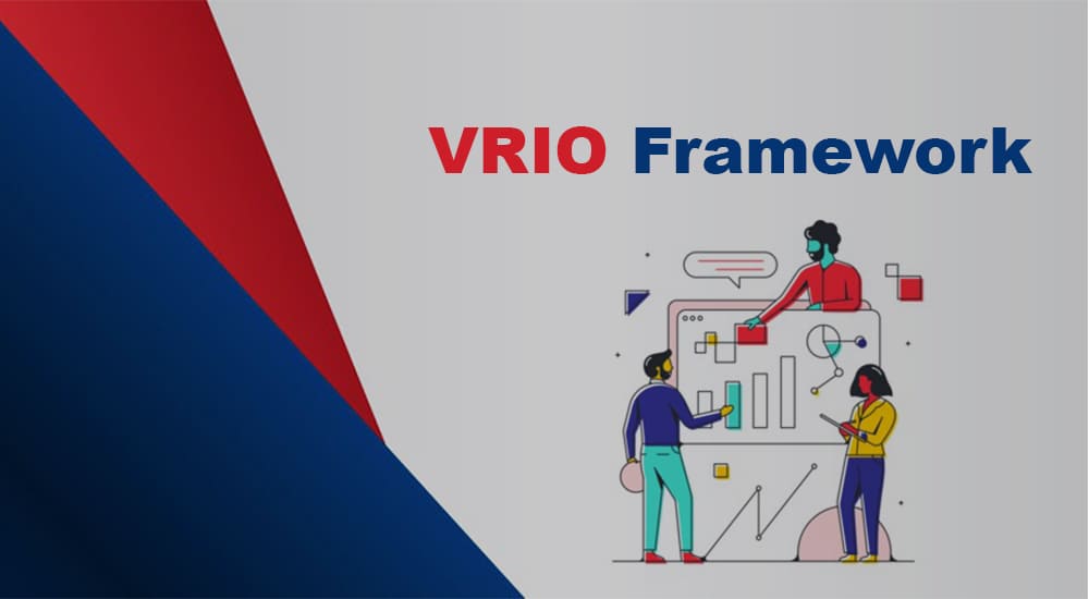 How to use the VRIO framework?