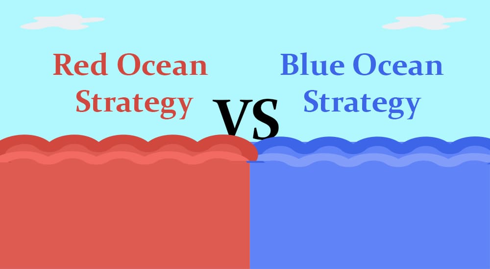 fintælling Beundringsværdig krans Blue Ocean Vs Red Ocean Strategy - Parsadi