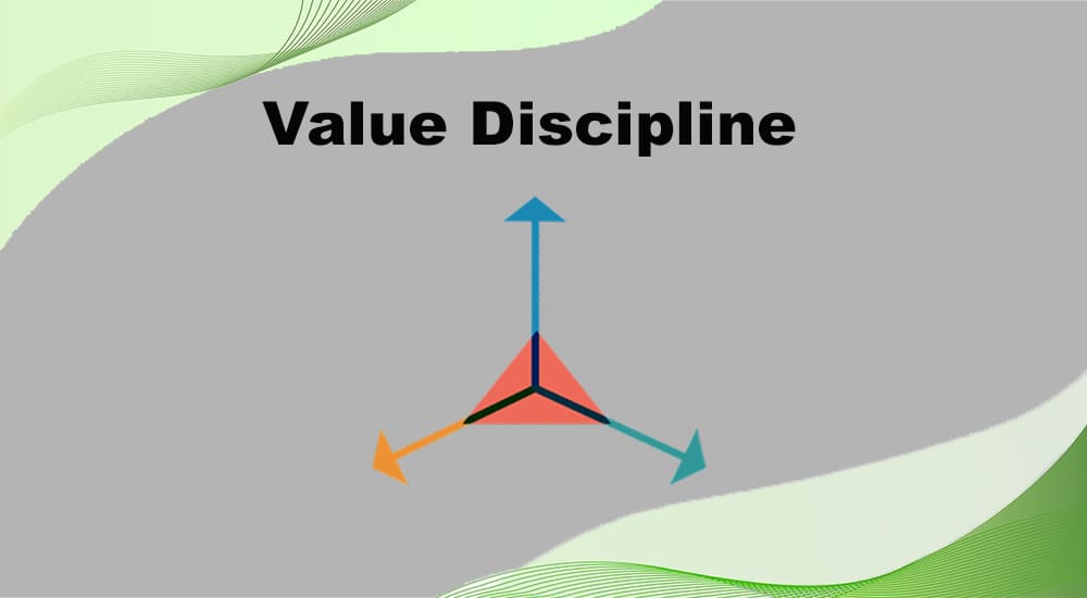 Value Discipline