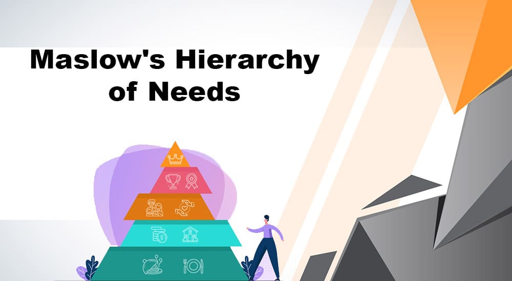 Maslow s Hierarchy Of Needs Definition Example Pros Cons Parsadi